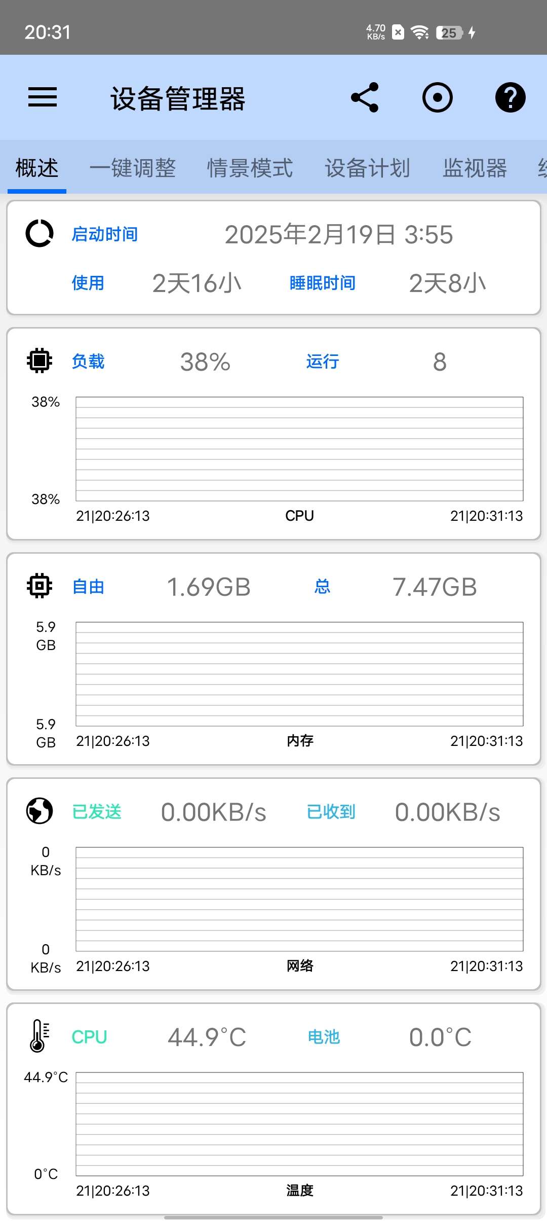 【分享】3C 一体工具箱 3C All-in-One Tool第4张插图