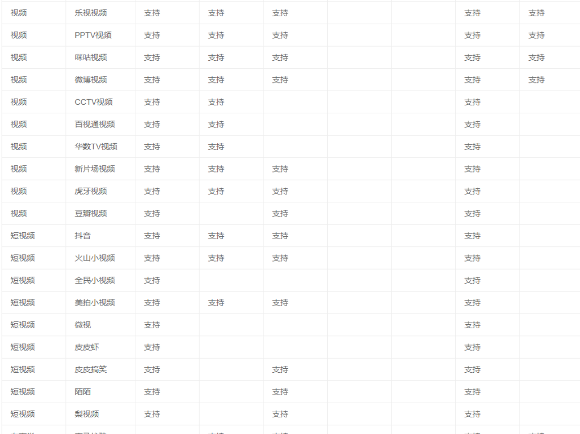 【分享】闪豆下载器 v4.0.0.0-2024.12.12 第7张插图