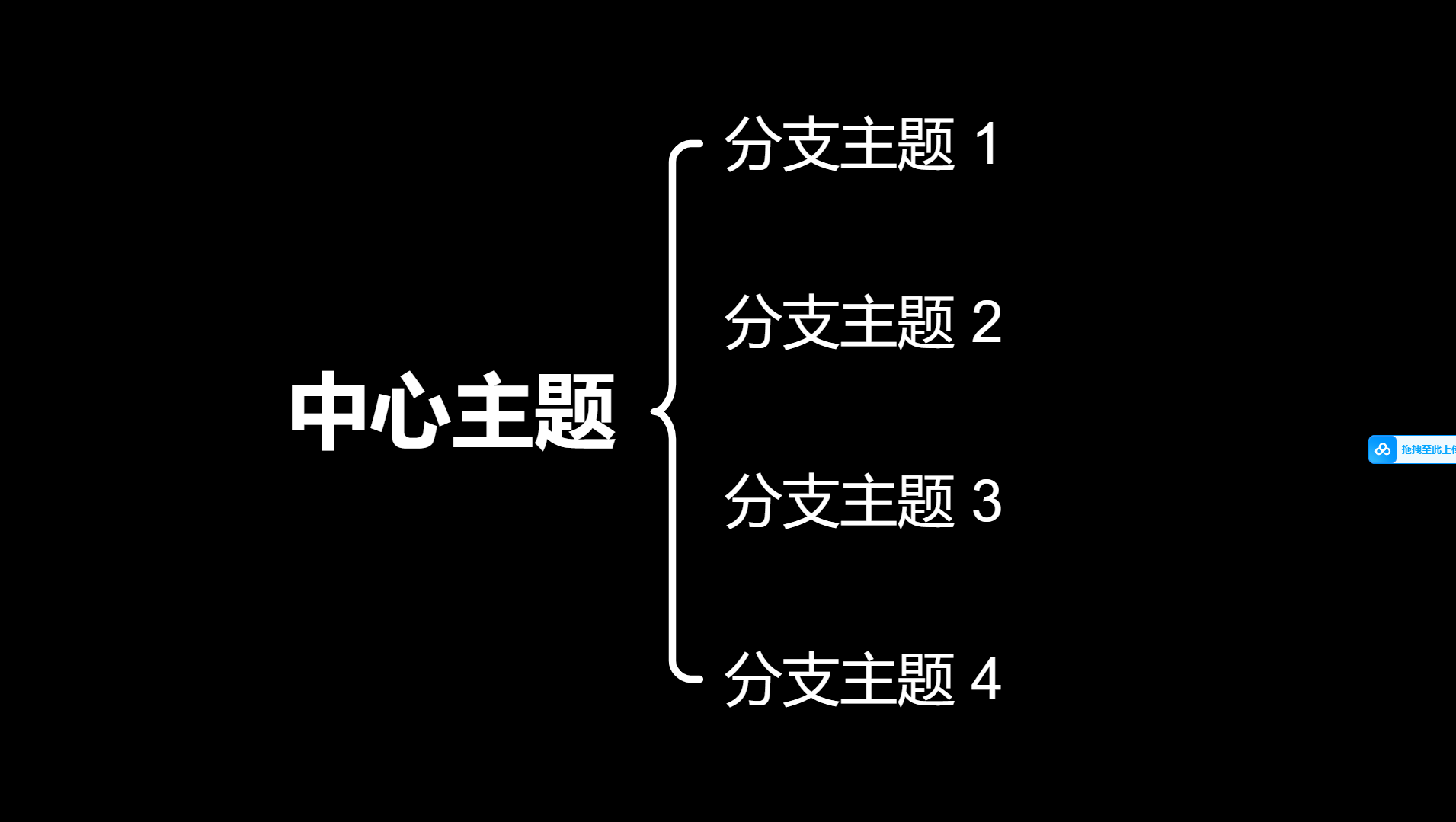 【分享】安卓｜PC｜Linux｜XMind合集2024免安装 第6张插图