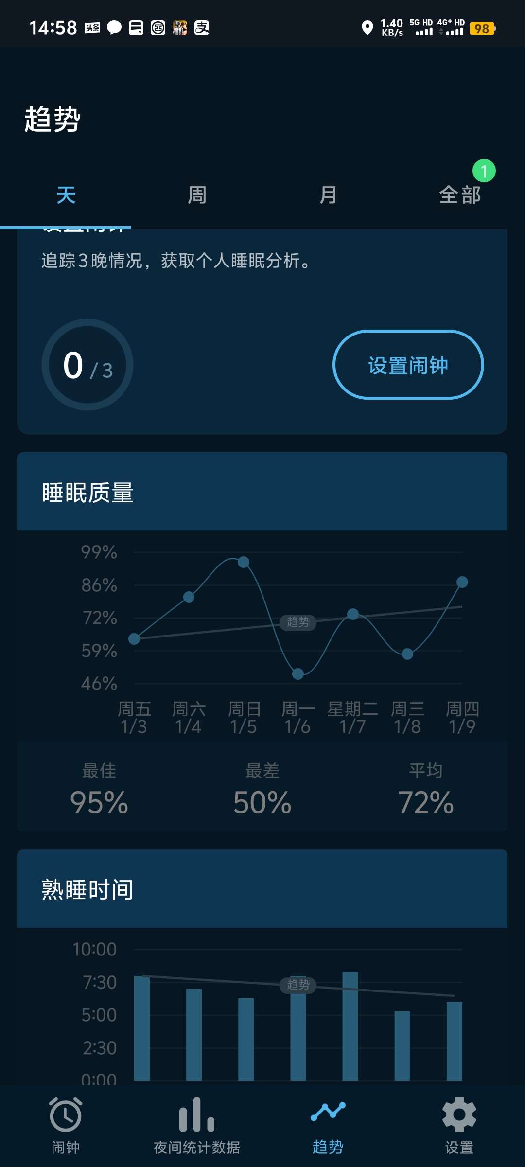 Sleepzy_3.22.6健康睡眠记录神器 第7张插图