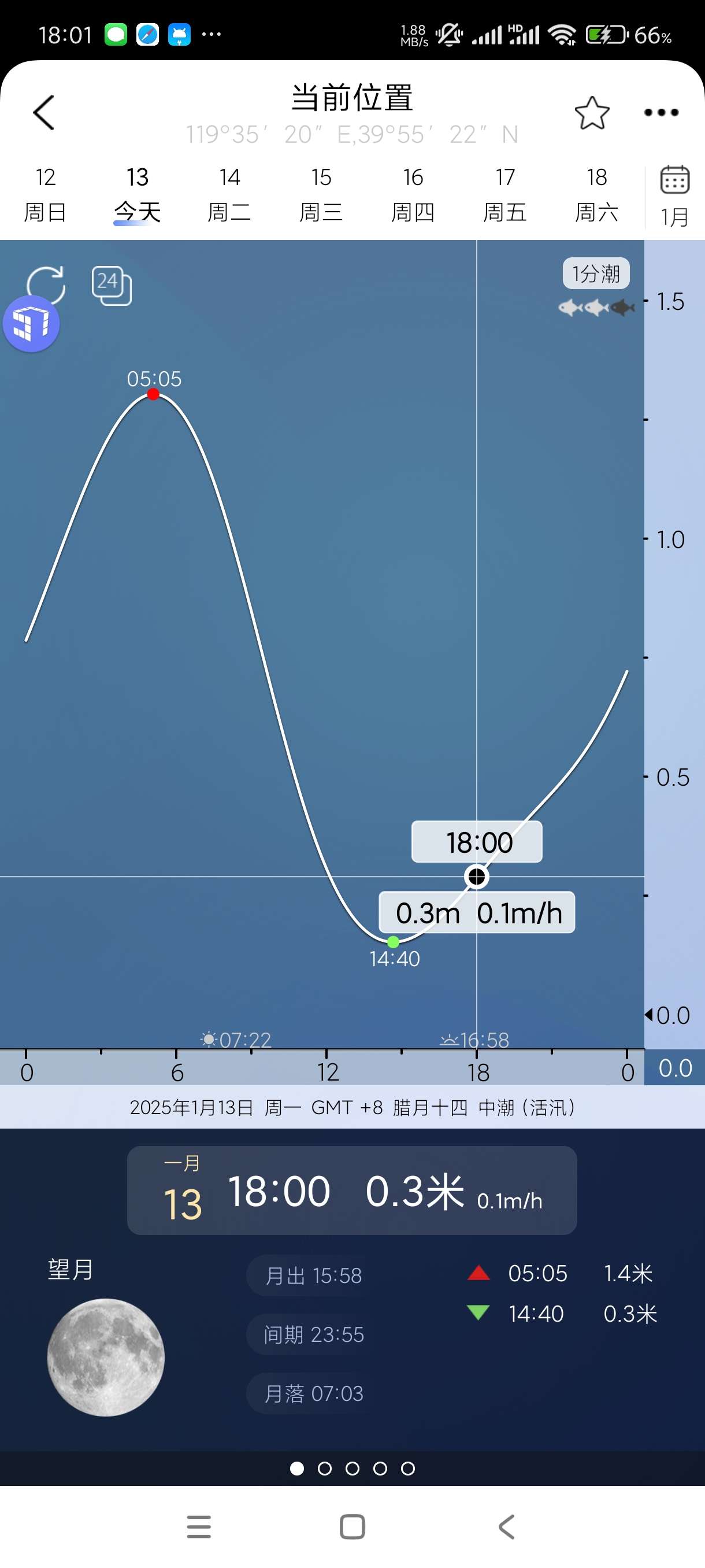 全球潮汐4.3.25检测全球潮水动向！精准天气预报 第3张插图