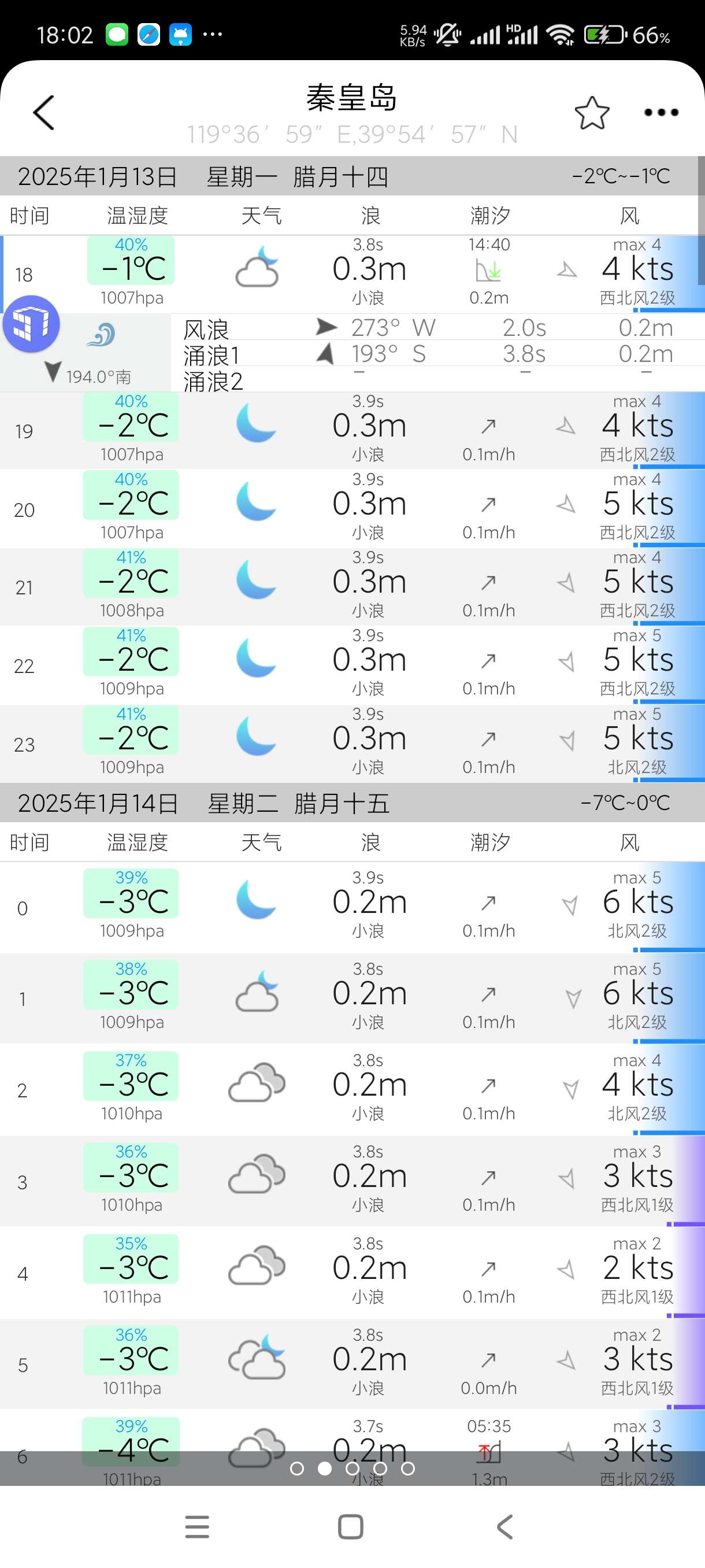 全球潮汐4.3.25检测全球潮水动向！精准天气预报 第7张插图