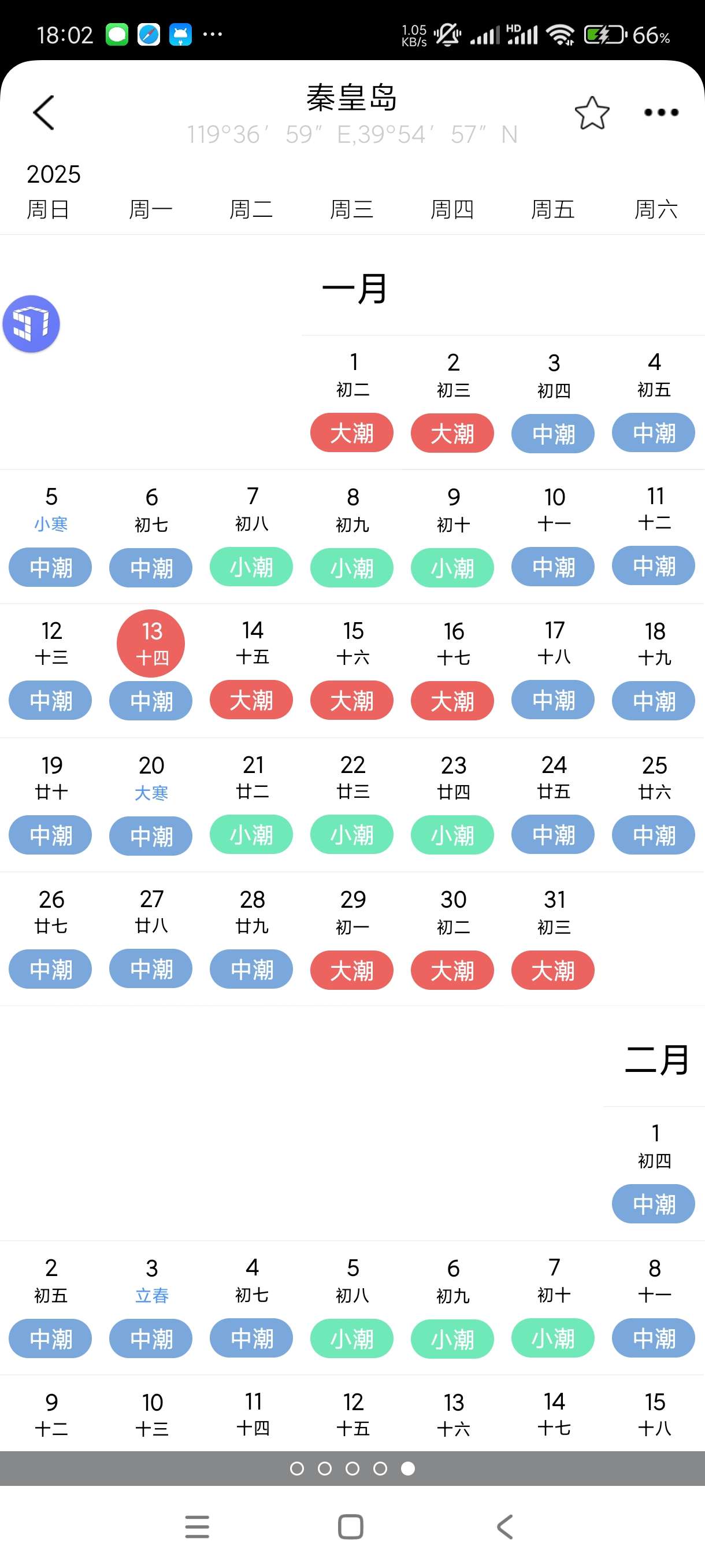 全球潮汐4.3.25检测全球潮水动向！精准天气预报 第8张插图