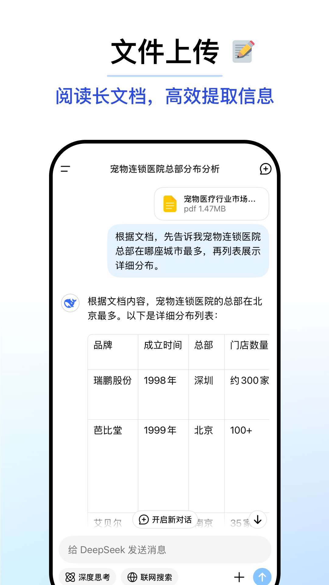 【蛇年大吉】DeepSeek1.0.7超越ChatGPT第5张插图