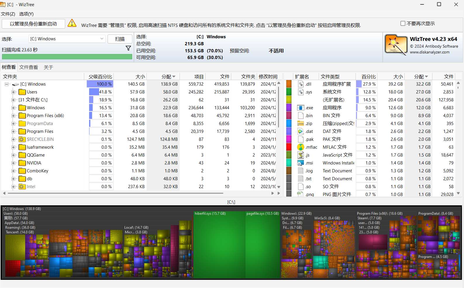 Wiz7  可视化磁盘清理器 再不用担心C盘删除错文件了 第7张插图