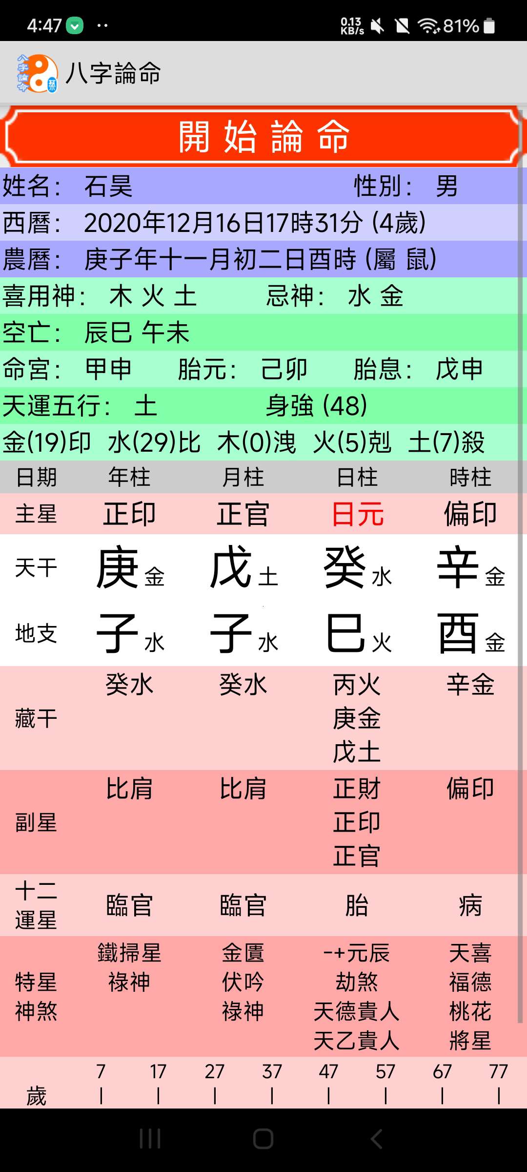 八字论命 ⭐解答八字困惑 提供丰富的命理信息⭐ 第8张插图