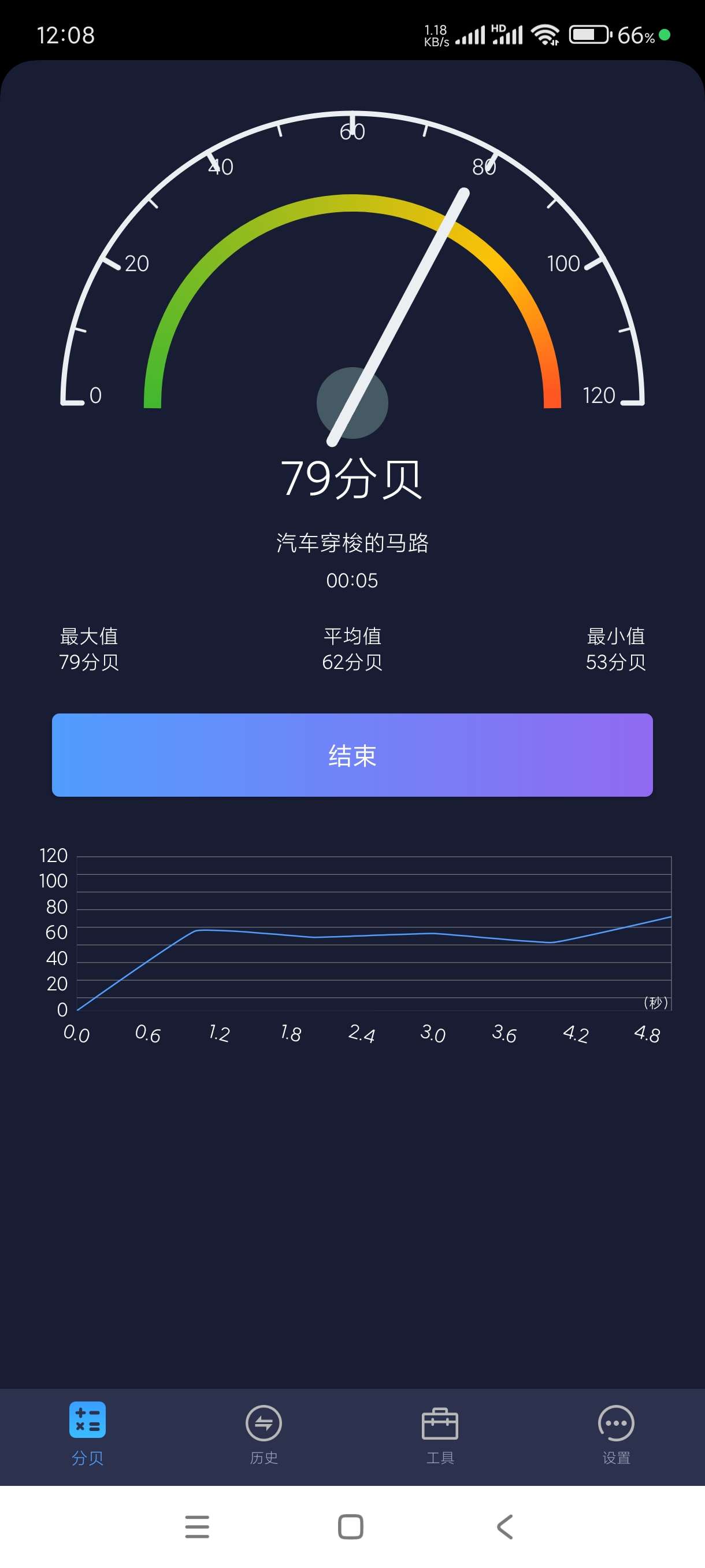 噪音分贝仪2.1.2专业测噪音APP~通用版 第3张插图