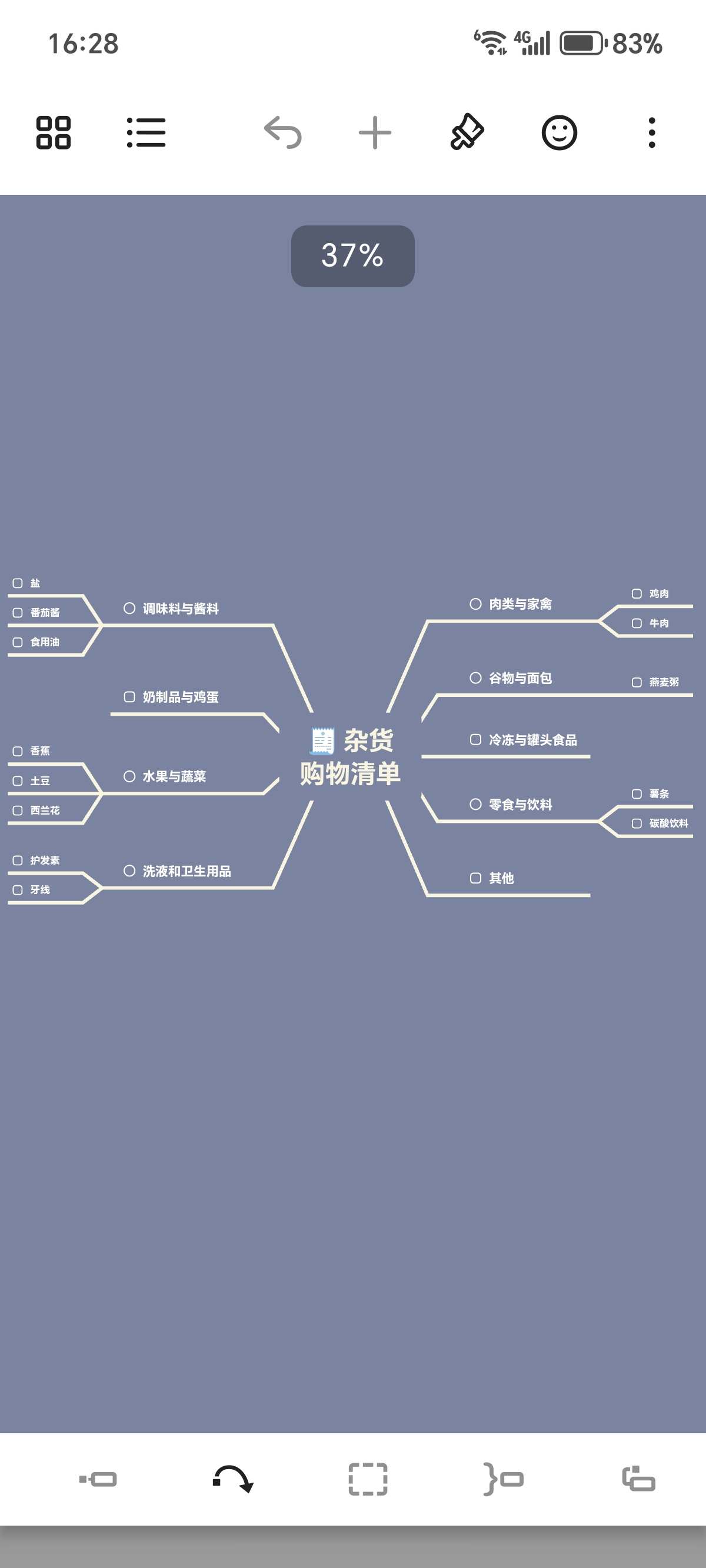 【浮生分享】思维导图锅外来的！老外的软件有点东西！第4张插图