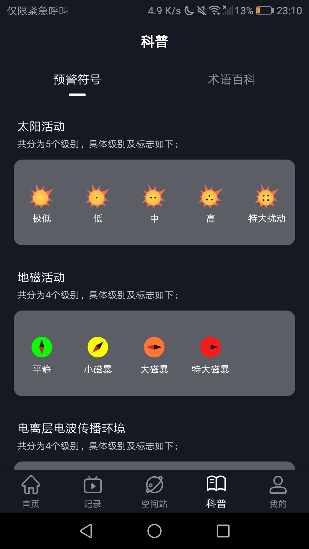 【雨易合集】山海经/火星空间站 第9张插图