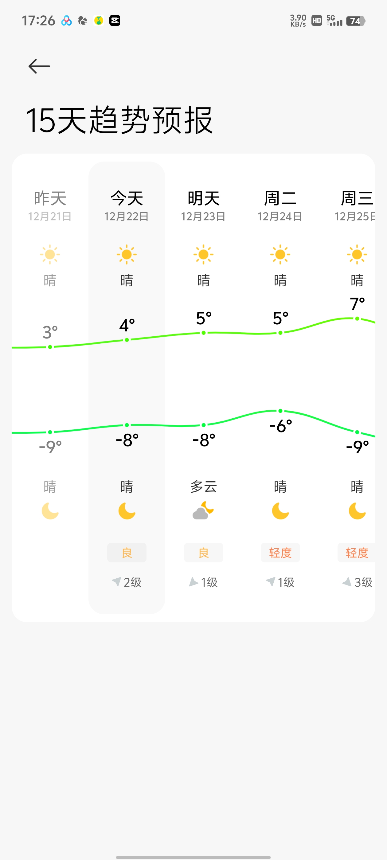 【分享】小米澎湃OS天气16.0.4.0全机型通用版 第9张插图