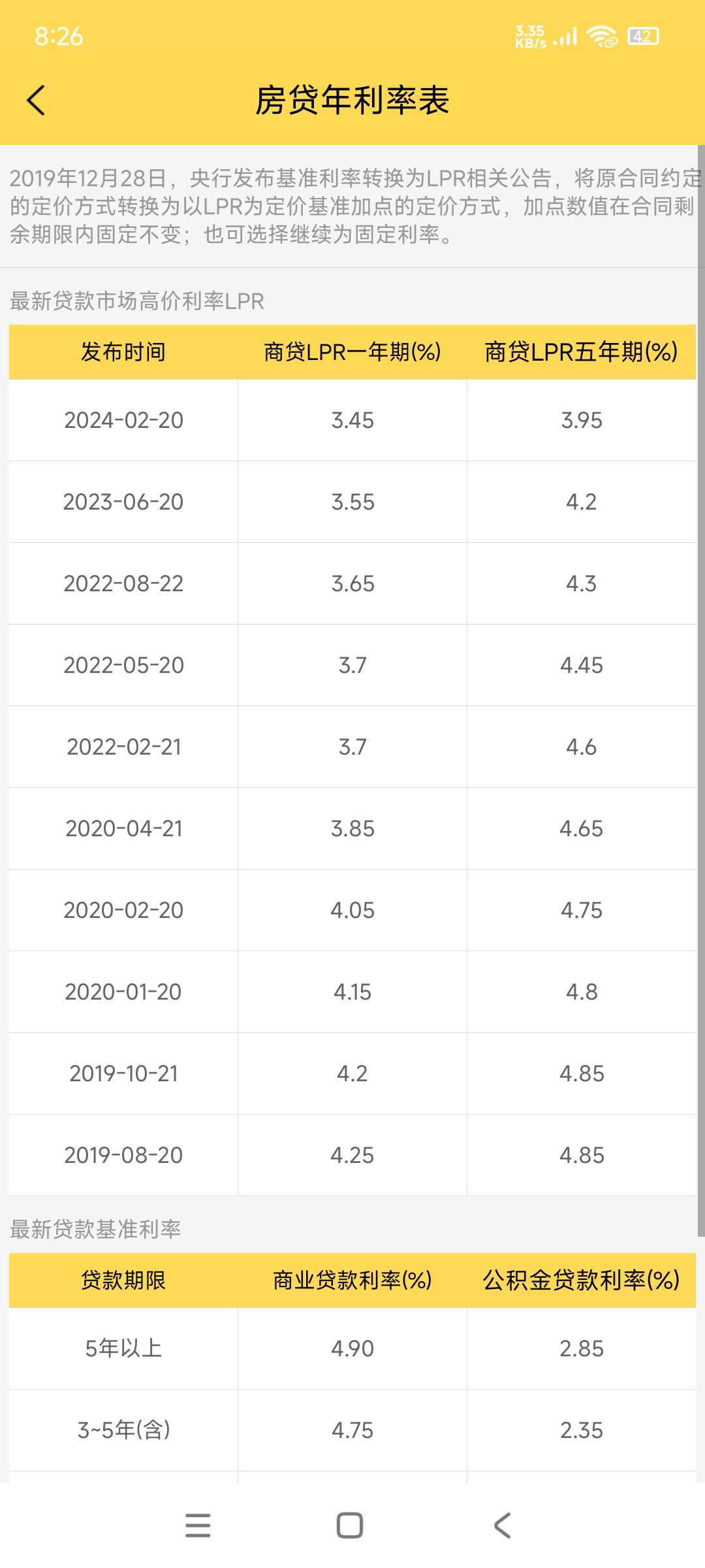 【分享】房贷计算器2.5.1很好用的计算助手第5张插图