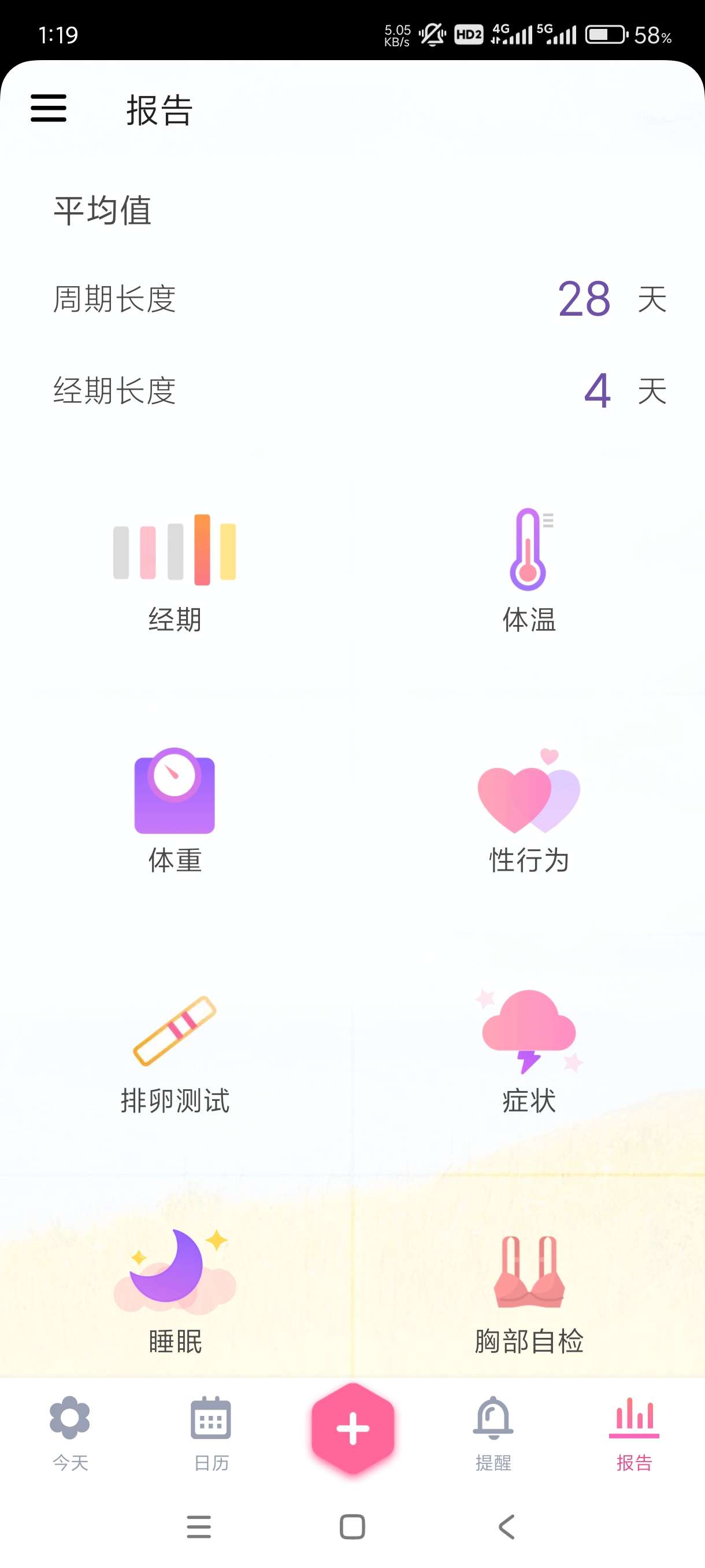 【分享】小月历1.111保护女孩子隐私！男同胞离开！女同胞进第6张插图