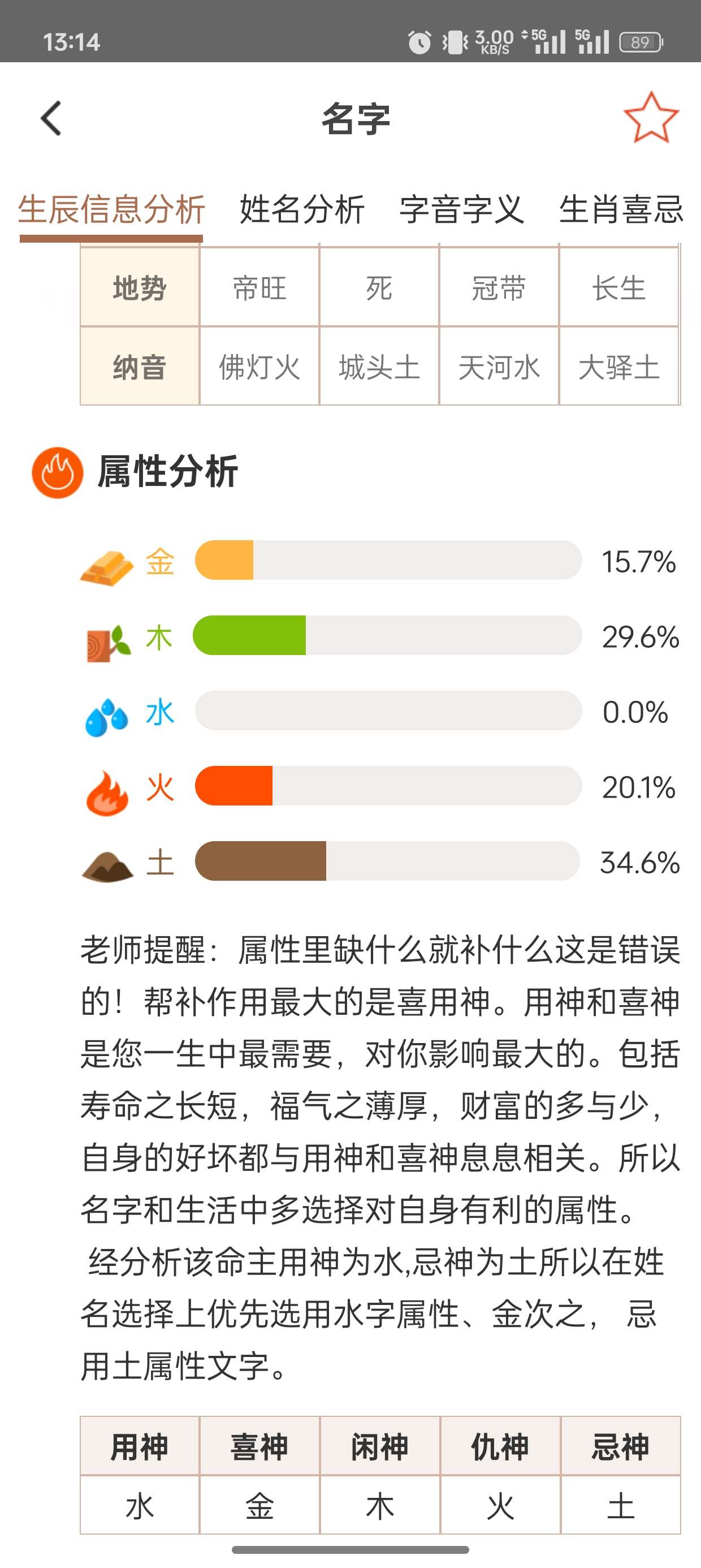 【分享】起名取名字八易堂 2.0.9 解锁内购版 专为孩子起名第3张插图