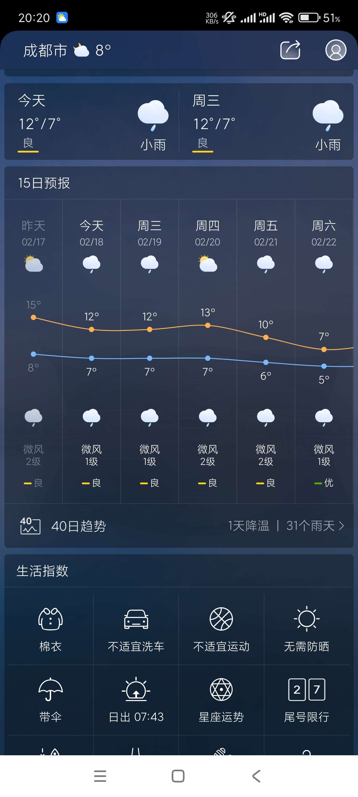 【分享】天气通8.13准时天气预报！安卓纯净版第5张插图