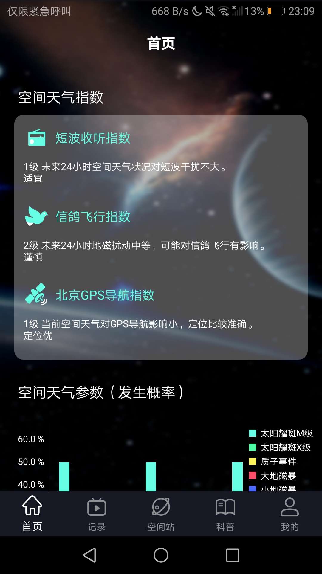 【分享】火星空间站 2.0.0第3张插图