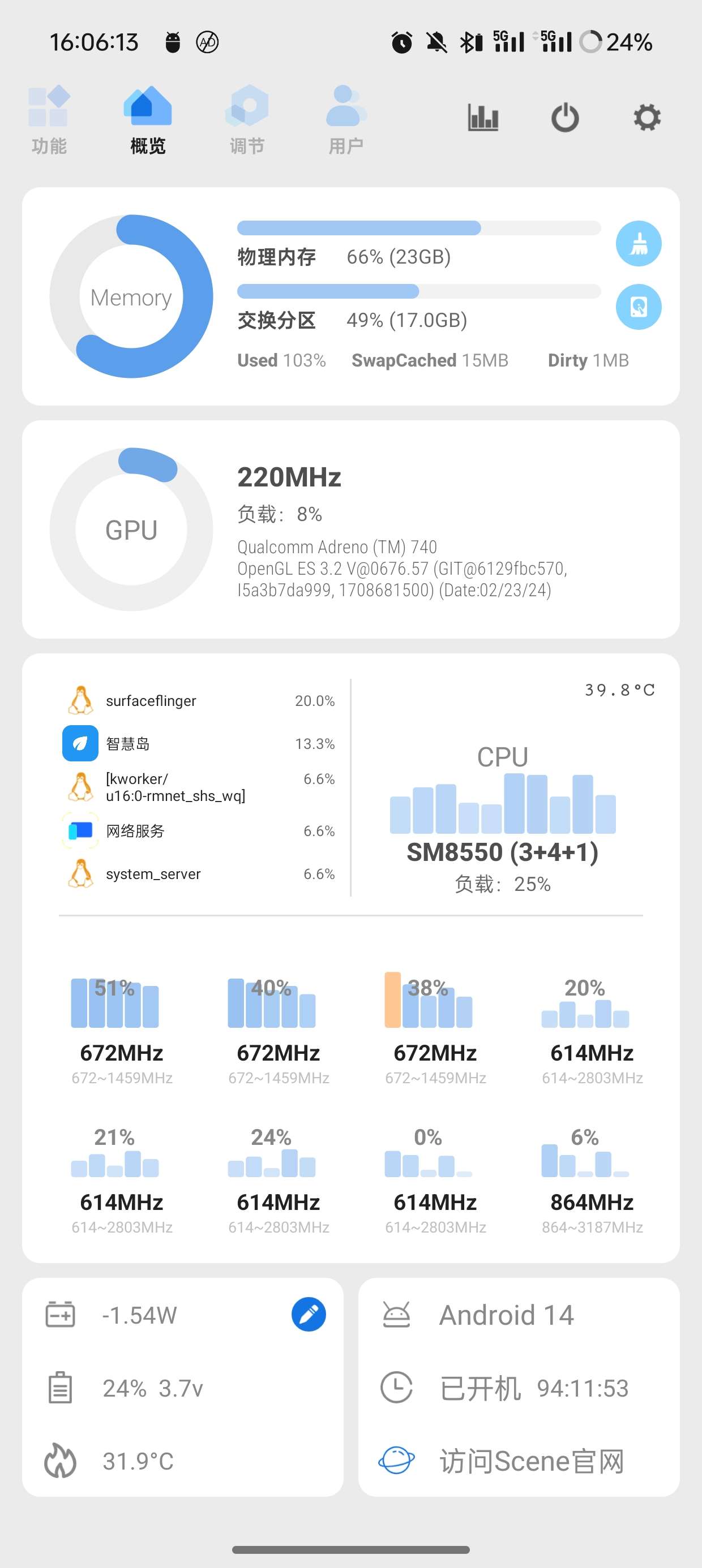 玩机必备手机性能优化工具Scene最新解锁版 第7张插图