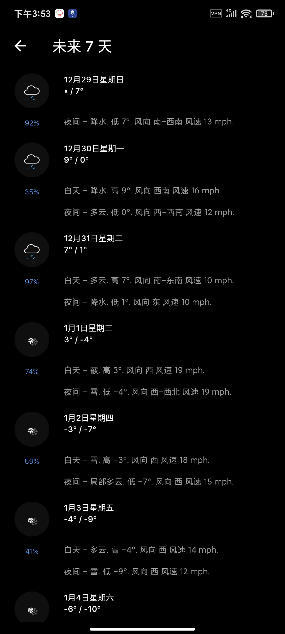 Today Weather2.3.0最新版全球天气 第7张插图