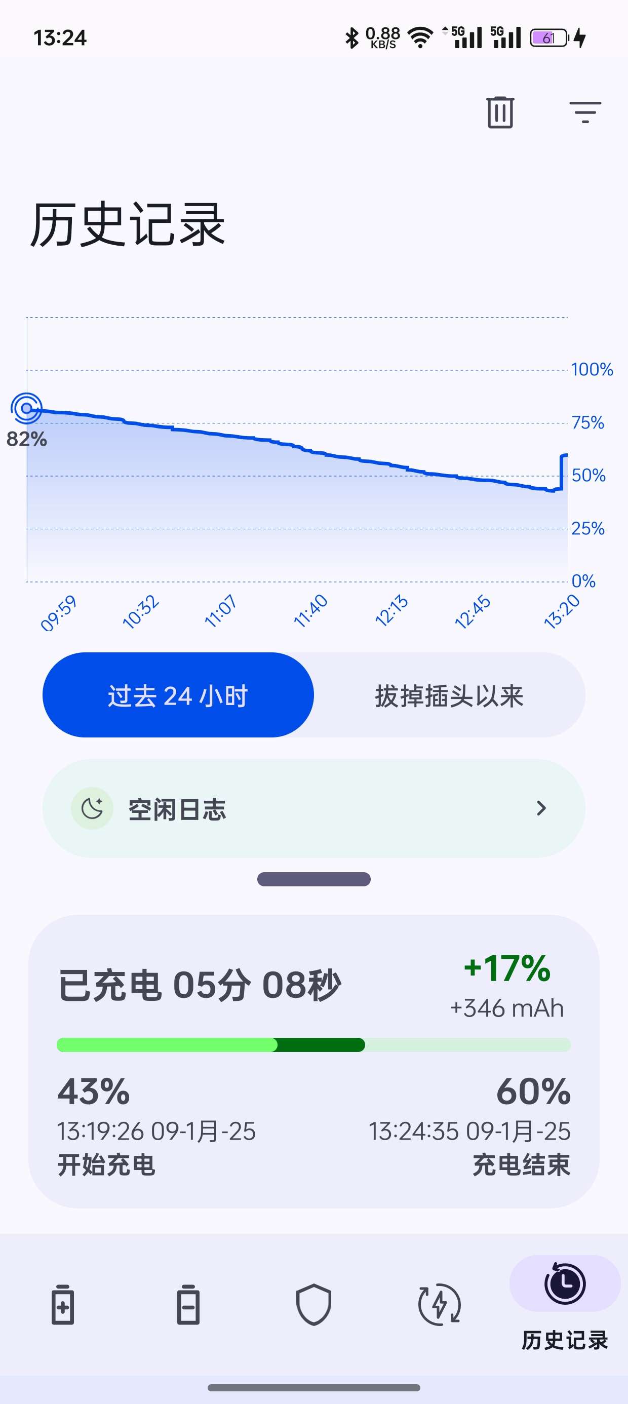 Battery Guru 2.1.88 手机电池大师 第7张插图