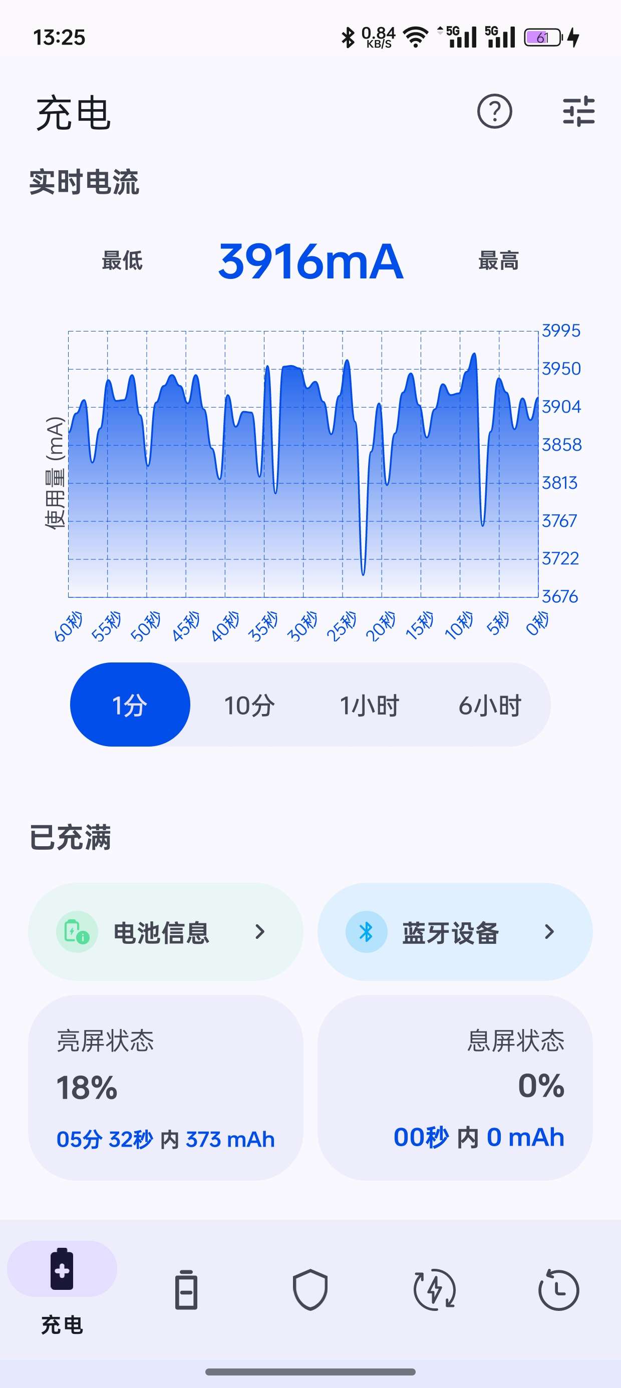 Battery Guru 2.1.88 手机电池大师 第6张插图