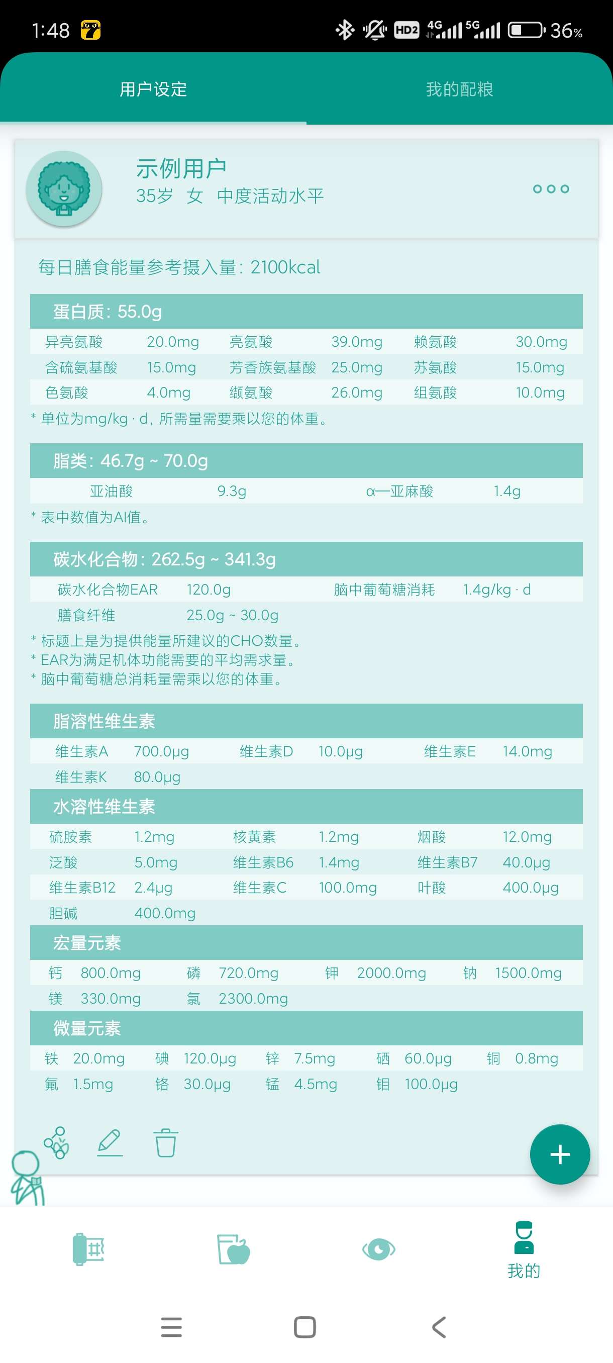 【蛇年大吉】食物书1.7食物营养表和每日需要营养~第6张插图