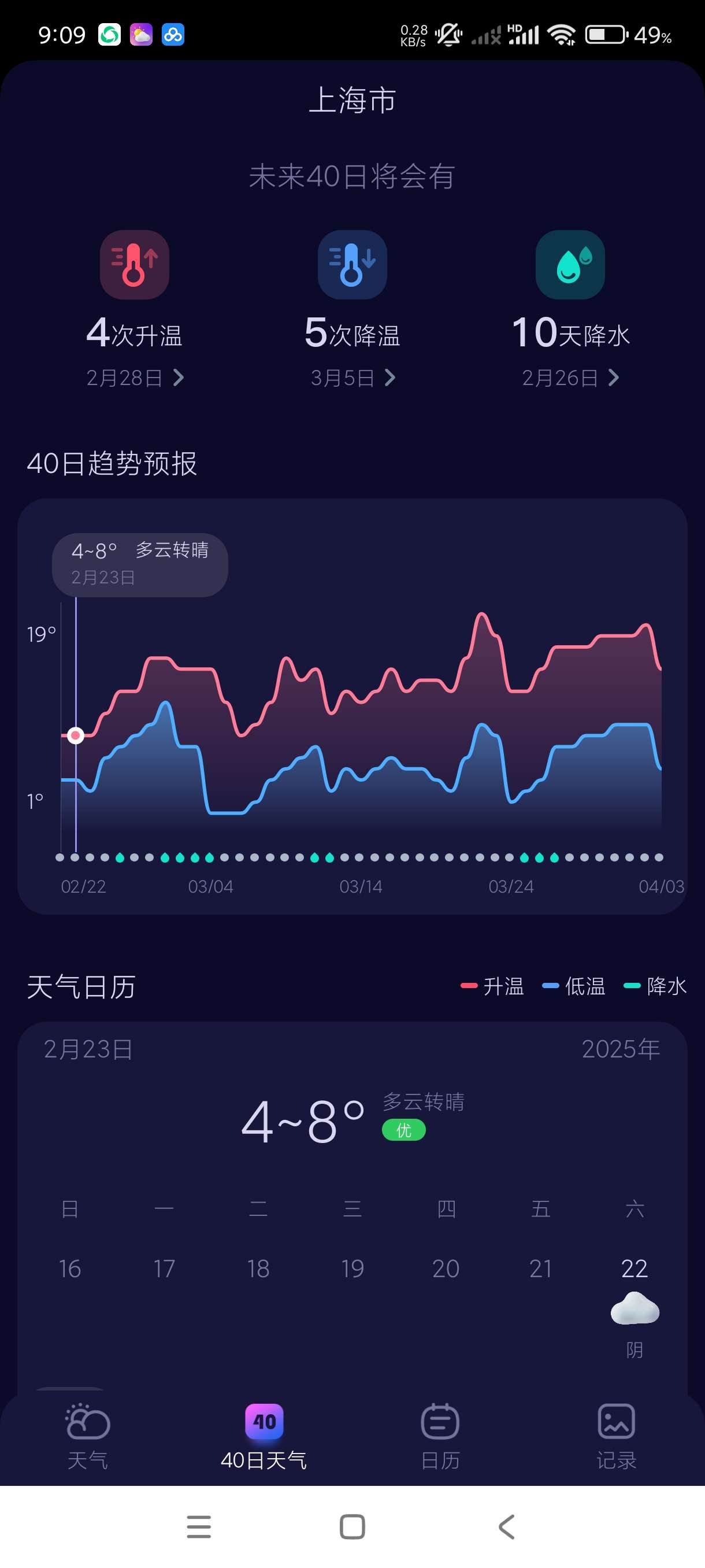 【分享】超准天气预报1.1.1精准预测未来四十日天气~第5张插图