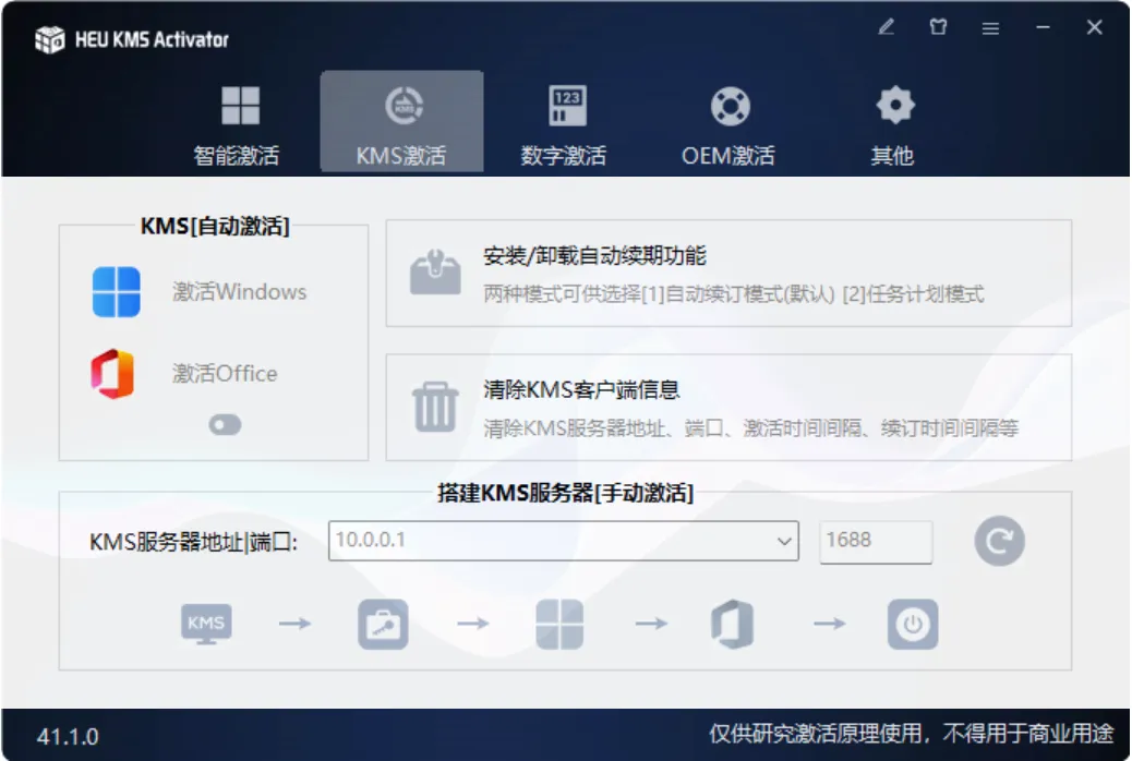 【分享】hue 一键激活office等各种工具 解锁会员第3张插图